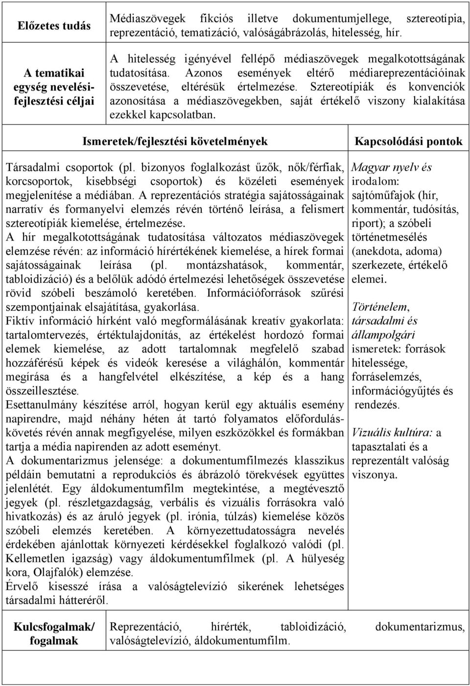 Sztereotípiák és konvenciók azonosítása a médiaszövegekben, saját értékelő viszony kialakítása ezekkel kapcsolatban. Társadalmi csoportok (pl.