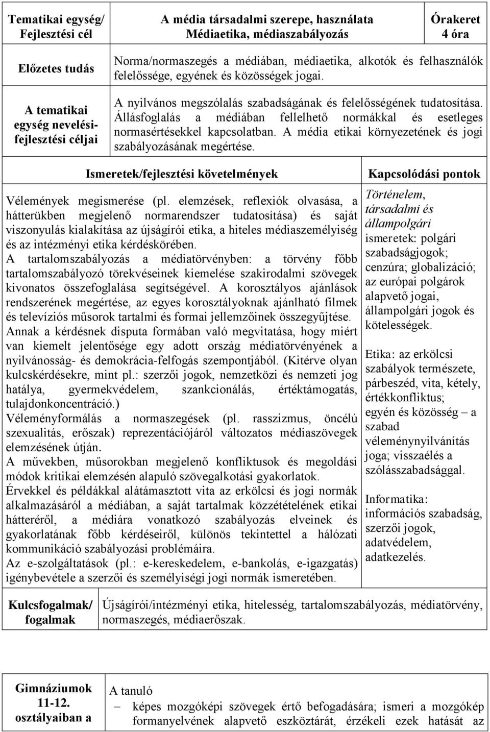 Állásfoglalás a médiában fellelhető normákkal és esetleges normasértésekkel kapcsolatban. A média etikai környezetének és jogi szabályozásának megértése. Vélemények megismerése (pl.