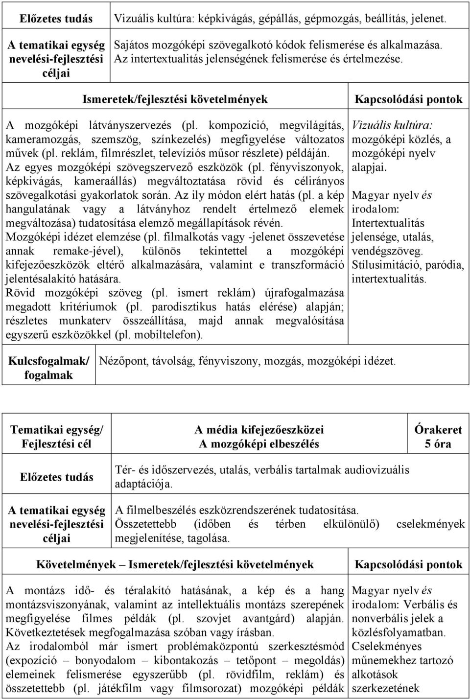 reklám, filmrészlet, televíziós műsor részlete) példáján. Az egyes mozgóképi szövegszervező eszközök (pl.