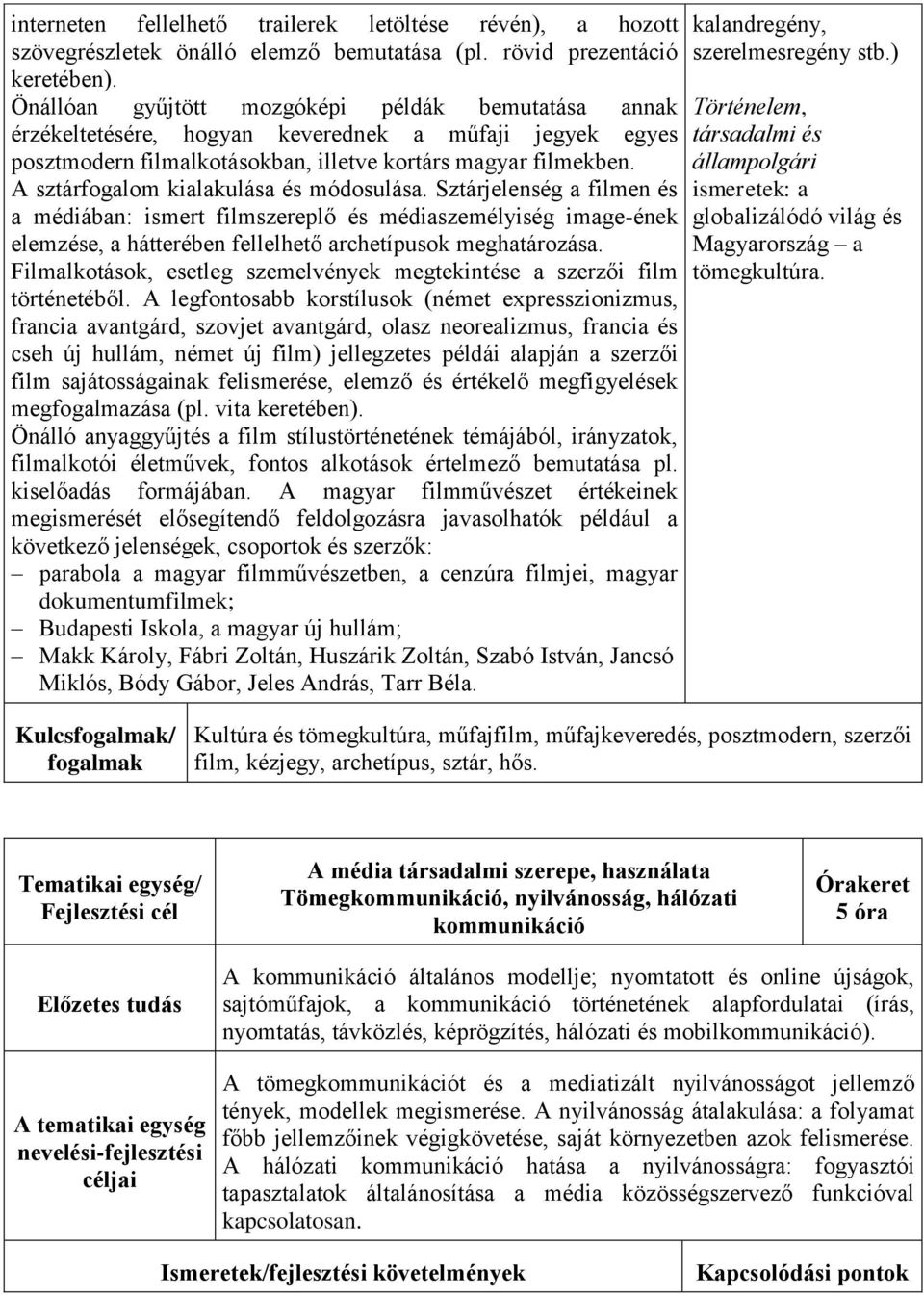 A sztárfogalom kialakulása és módosulása. Sztárjelenség a filmen és a médiában: ismert filmszereplő és médiaszemélyiség image-ének elemzése, a hátterében fellelhető archetípusok meghatározása.