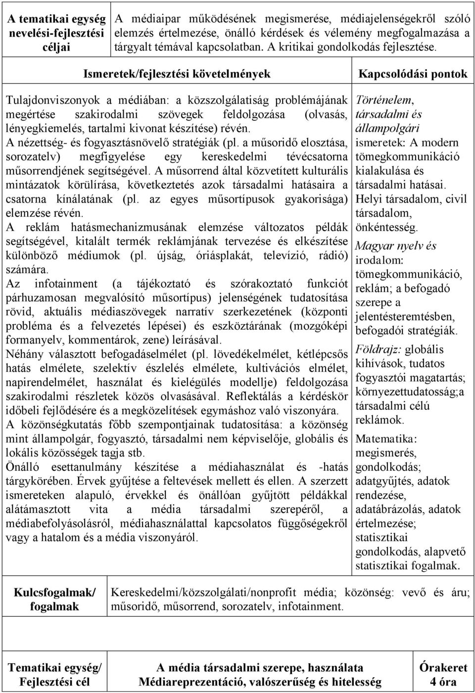 Tulajdonviszonyok a médiában: a közszolgálatiság problémájának megértése szakirodalmi szövegek feldolgozása (olvasás, lényegkiemelés, tartalmi kivonat készítése) révén.