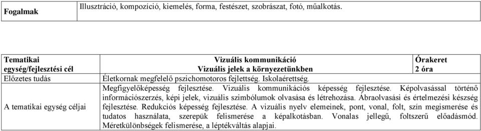 Iskolaérettség. Megfigyelőképesség fejlesztése. Vizuális kommunikációs képesség fejlesztése. Képolvasással történő információszerzés, képi jelek, vizuális szimbólumok olvasása és létrehozása.