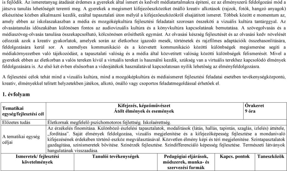 elsajátított ismeret. Többek között e momentum az, amely ebben az iskolaszakaszban a média és mozgóképkultúra fejlesztési feladatait szorosan összeköti a vizuális kultúra tantárggyal.