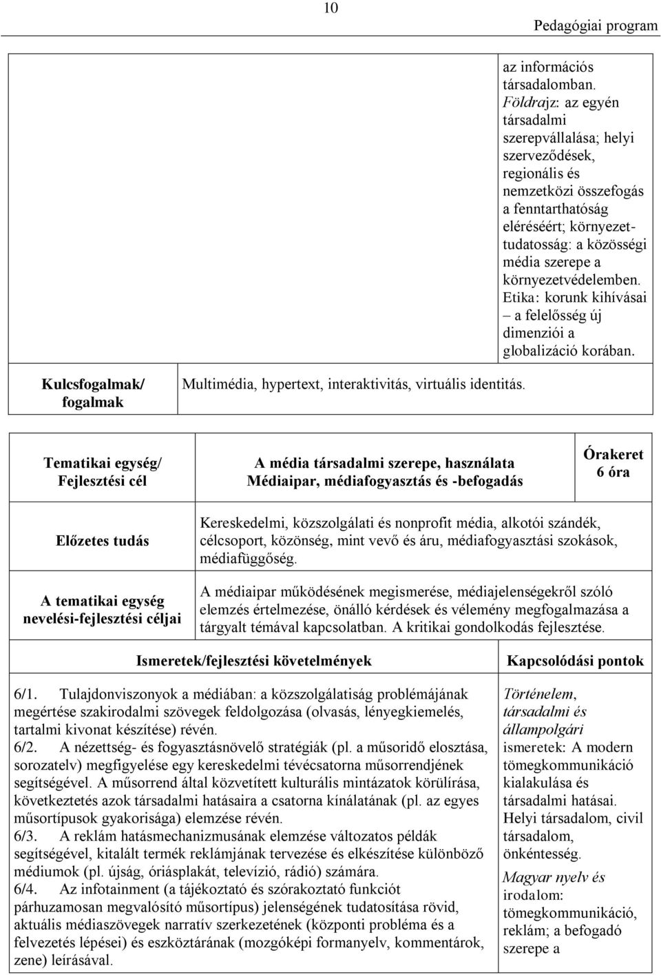 környezetvédelemben. Etika: korunk kihívásai a felelősség új dimenziói a globalizáció korában. Kulcsfogalmak/ fogalmak Multimédia, hypertext, interaktivitás, virtuális identitás.