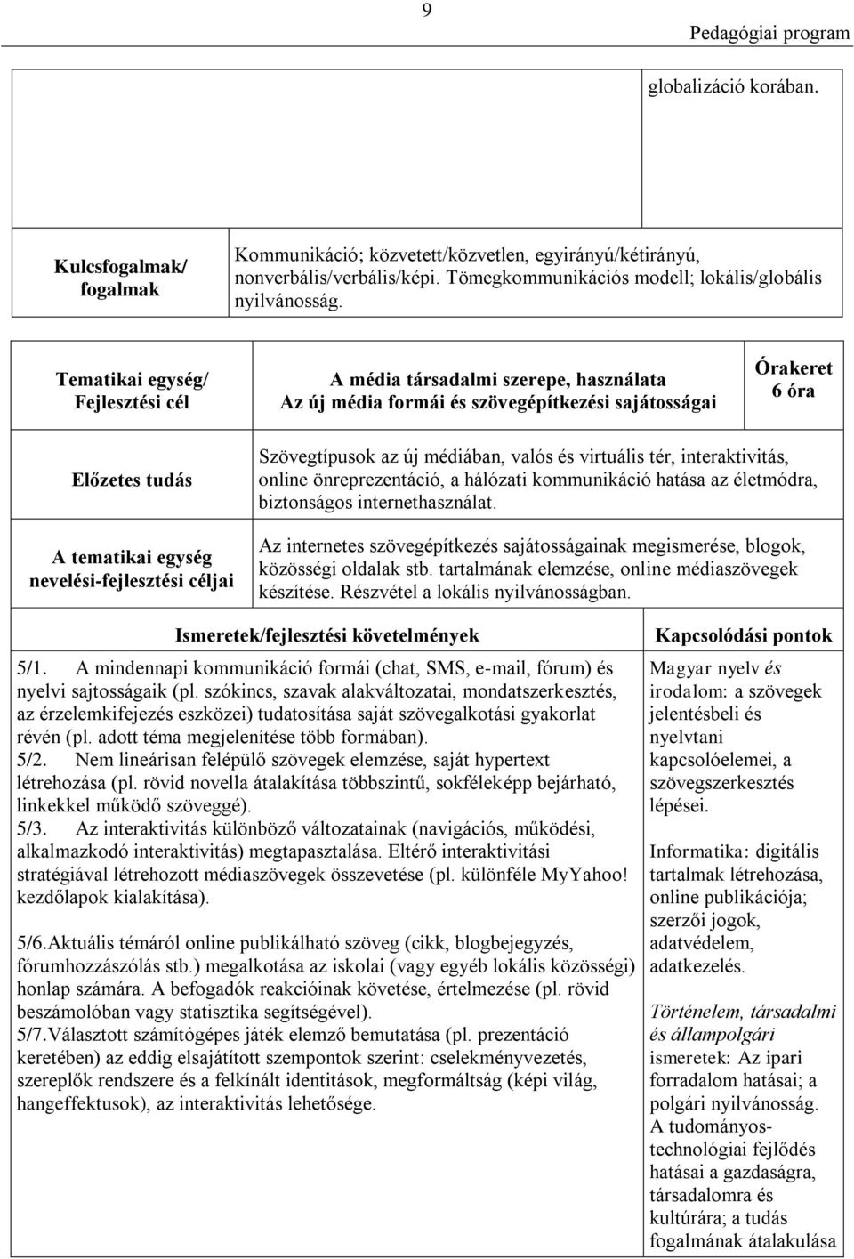 és virtuális tér, interaktivitás, online önreprezentáció, a hálózati kommunikáció hatása az életmódra, biztonságos internethasználat.