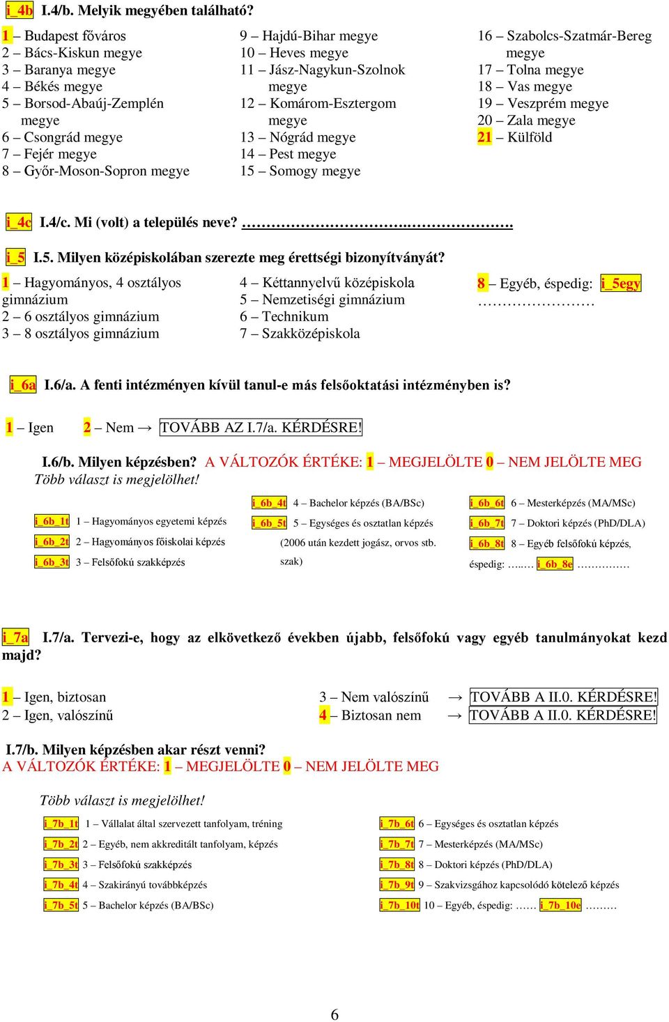 Jász-Nagykun-Szolnok megye 12 Komárom-Esztergom megye 13 Nógrád megye 14 Pest megye 15 Somogy megye 16 Szabolcs-Szatmár-Bereg megye 17 Tolna megye 18 Vas megye 19 Veszprém megye 20 Zala megye 21