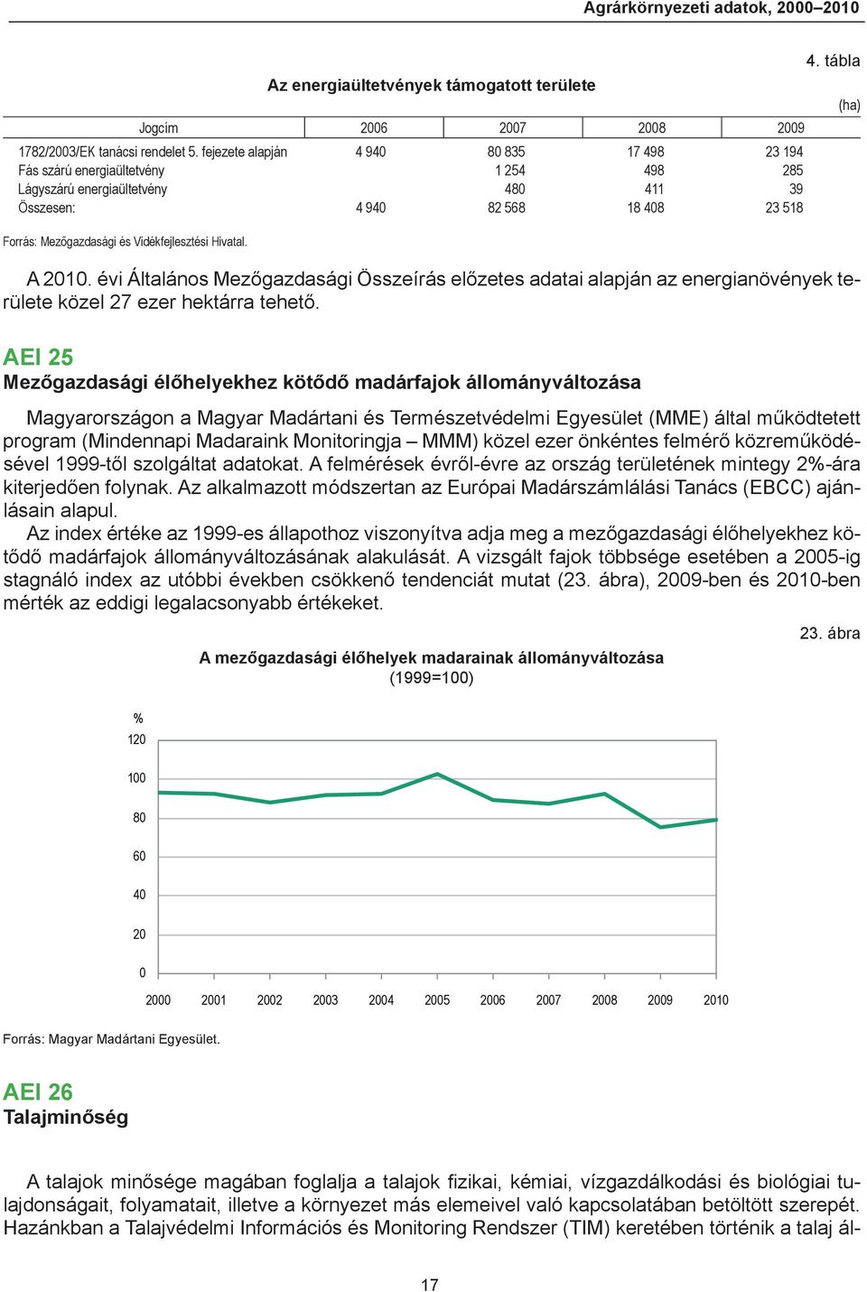 Hivatal. 4. tábla A 21. évi Általános Mezőgazdasági Összeírás előzetes adatai alapján az energianövények területe közel 27 ezer hektárra tehető.