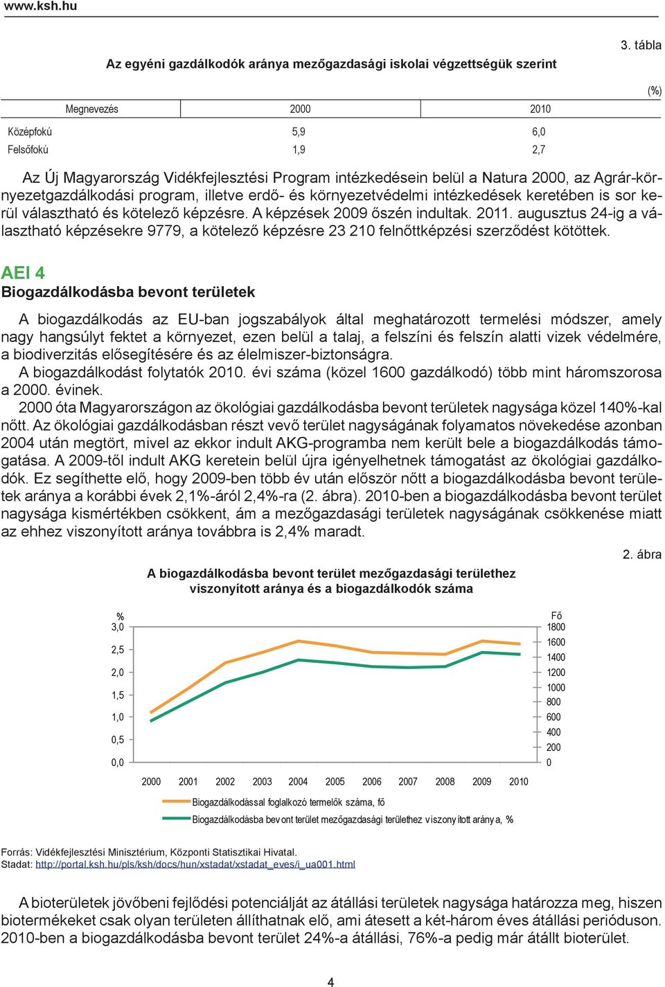 intézkedések keretében is sor kerül választható és kötelező képzésre. A képzések 29 őszén indultak. 211.