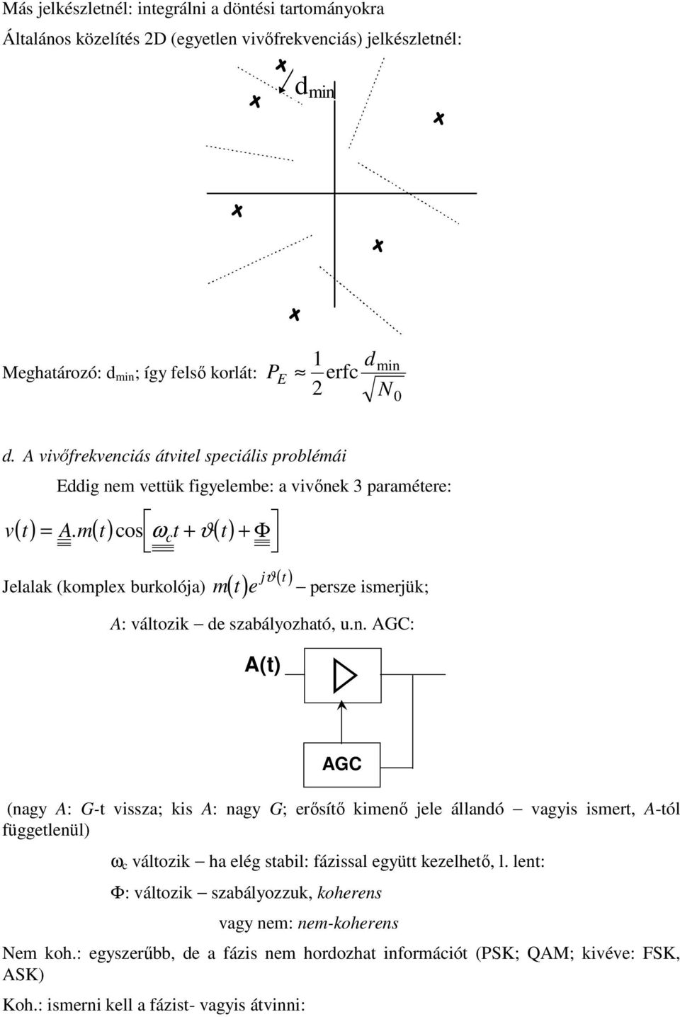 m( t) cos ct + ( t) + ω ϑ Φ Jelalak (komplex burkolója) ϑ t m t e j persze smerjük; A: változk de szabályozható, u.
