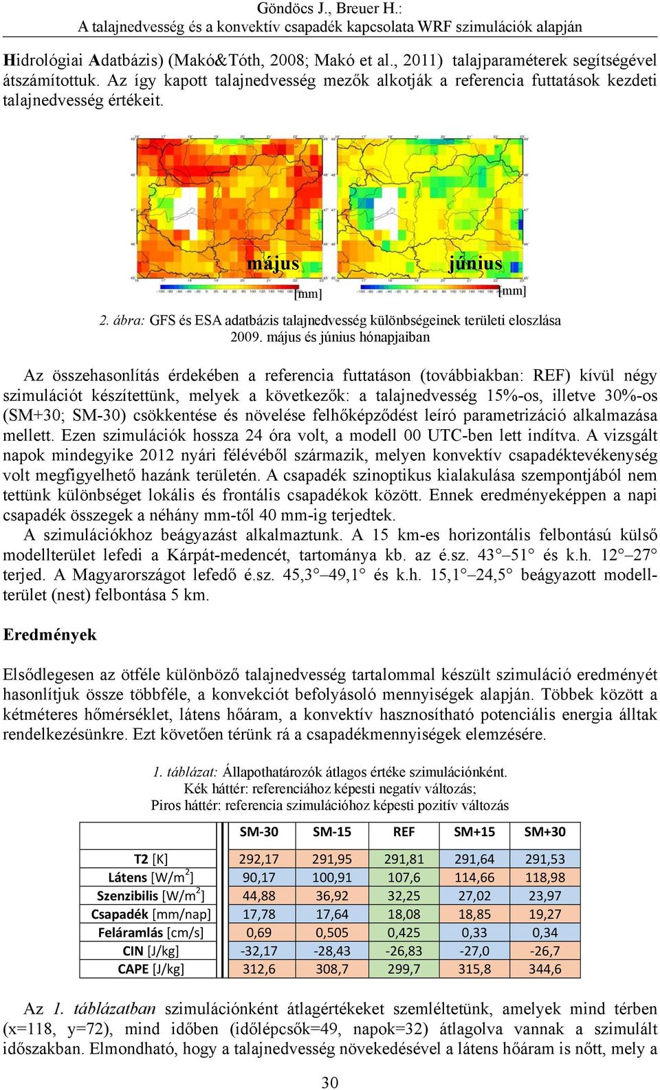 május és június hónapjaiban Az összehasonlítás érdekében a referencia futtatáson (továbbiakban: REF) kívül négy szimulációt készítettünk, melyek a következők: a talajnedvesség 15%-os, illetve 30%-os
