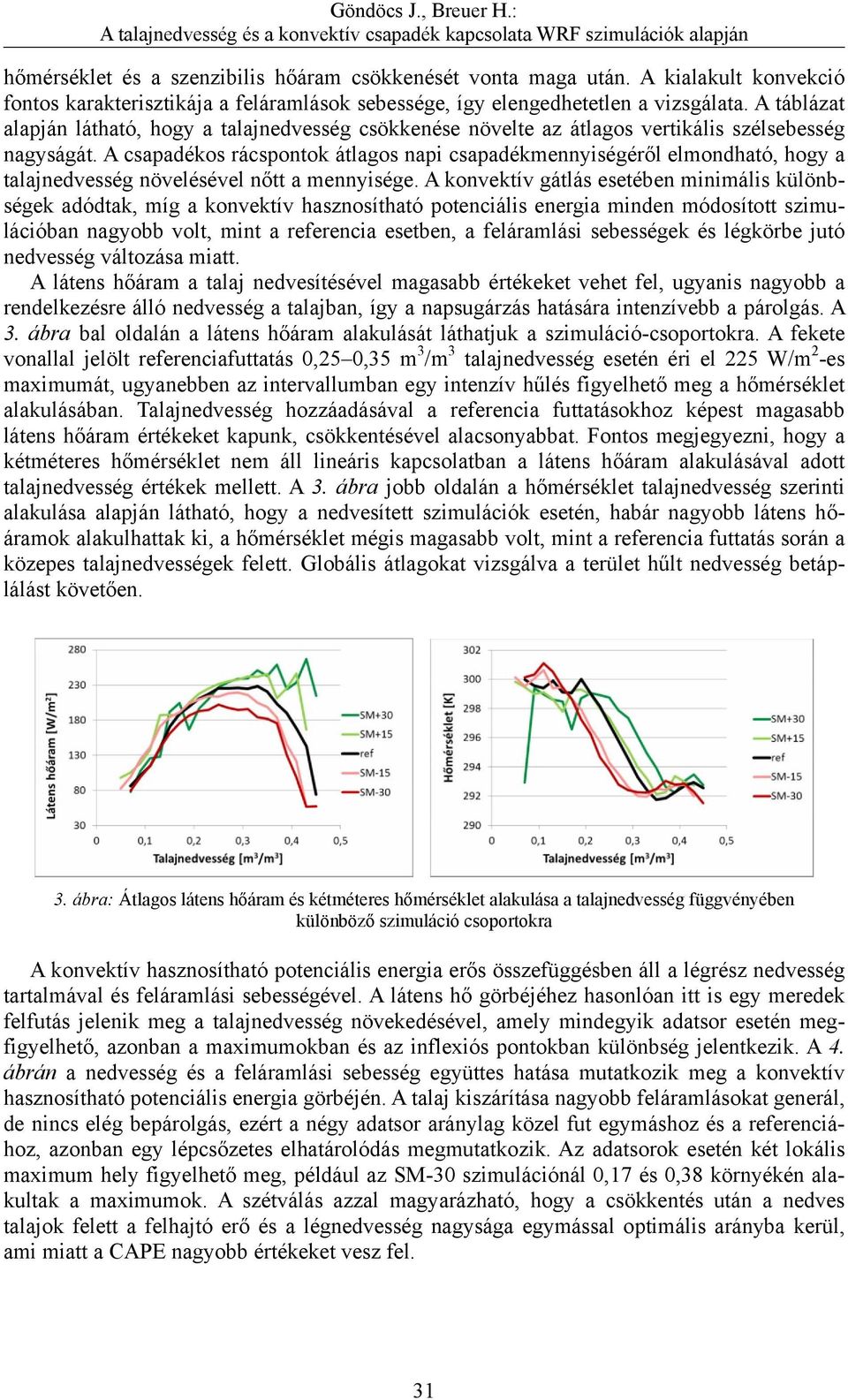 A csapadékos rácspontok átlagos napi csapadékmennyiségéről elmondható, hogy a talajnedvesség növelésével nőtt a mennyisége.