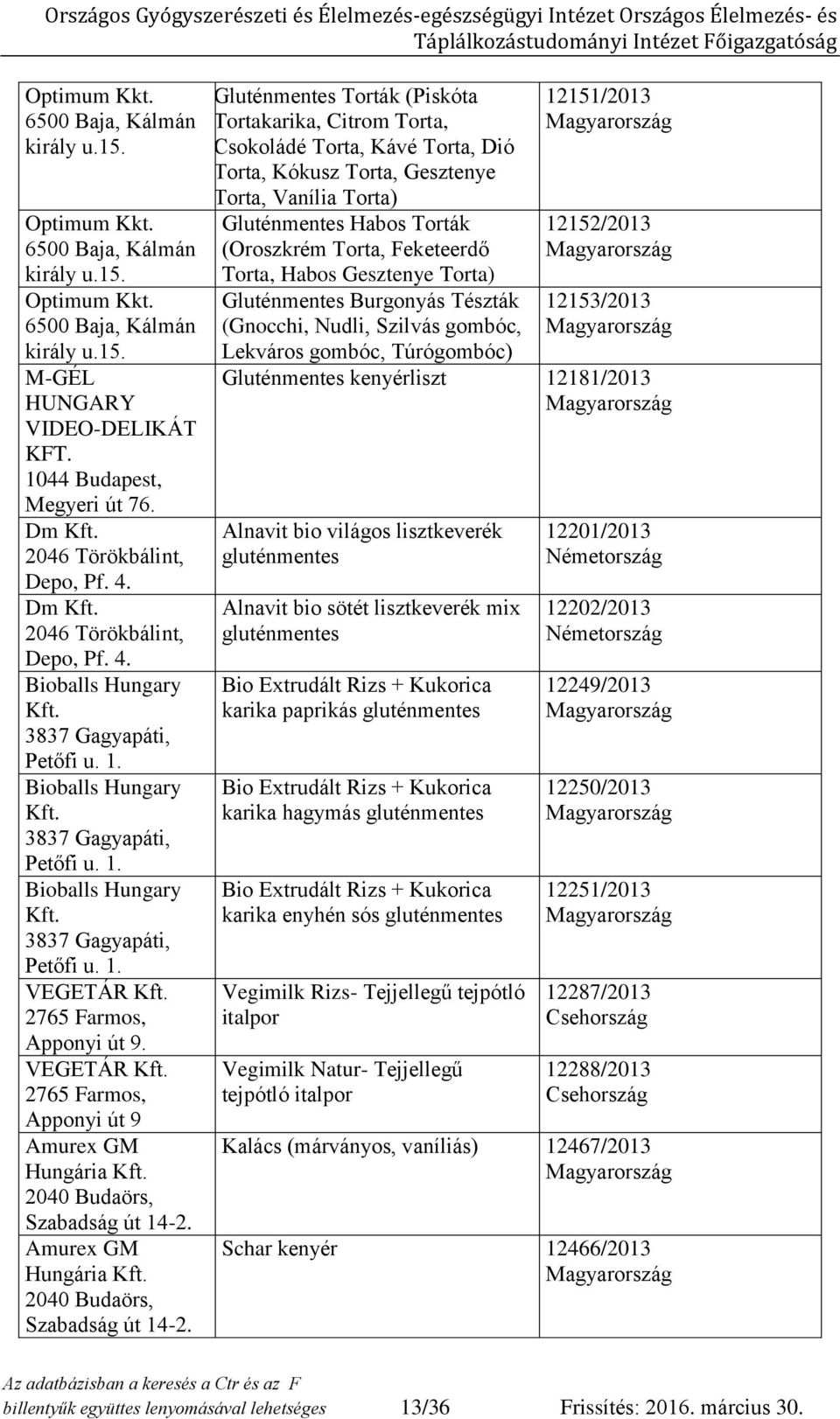 Dm 2046 Törökbálint, Depo, Pf. 4. Bioballs Hungary 3837 Gagyapáti, Petőfi u. 1. Bioballs Hungary 3837 Gagyapáti, Petőfi u. 1. Bioballs Hungary 3837 Gagyapáti, Petőfi u. 1. VEGETÁR 2765 Farmos, Apponyi út 9.