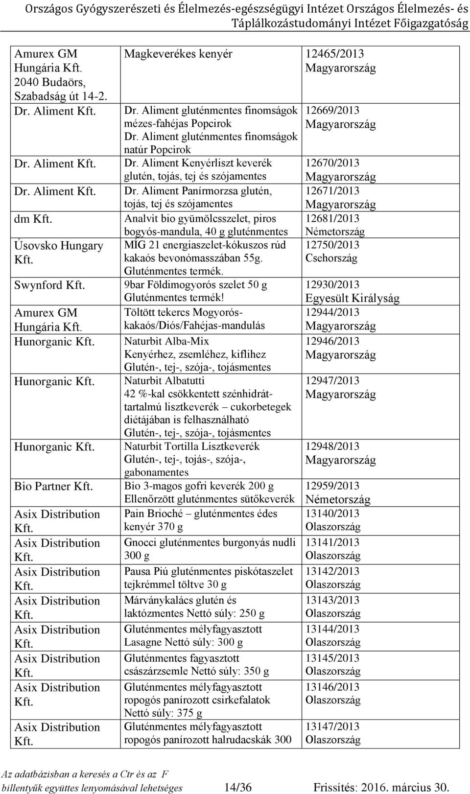 Aliment dm Úsovsko Hungary Swynford Amurex GM Hungária Hunorganic Hunorganic Hunorganic Bio Partner Asix Distribution Asix Distribution Asix Distribution Asix Distribution Asix Distribution Asix