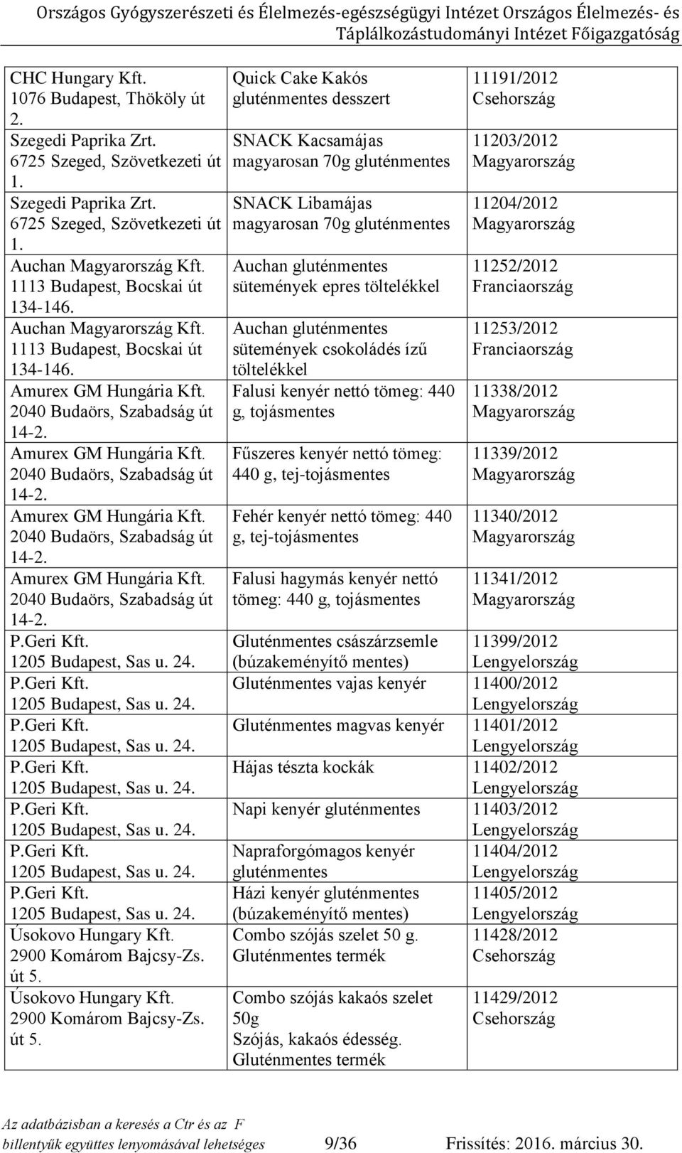 Amurex GM Hungária 2040 Budaörs, Szabadság út 14-2. Amurex GM Hungária 2040 Budaörs, Szabadság út 14-2. Amurex GM Hungária 2040 Budaörs, Szabadság út 14-2. P.Geri 1205 Budapest, Sas u. 24.