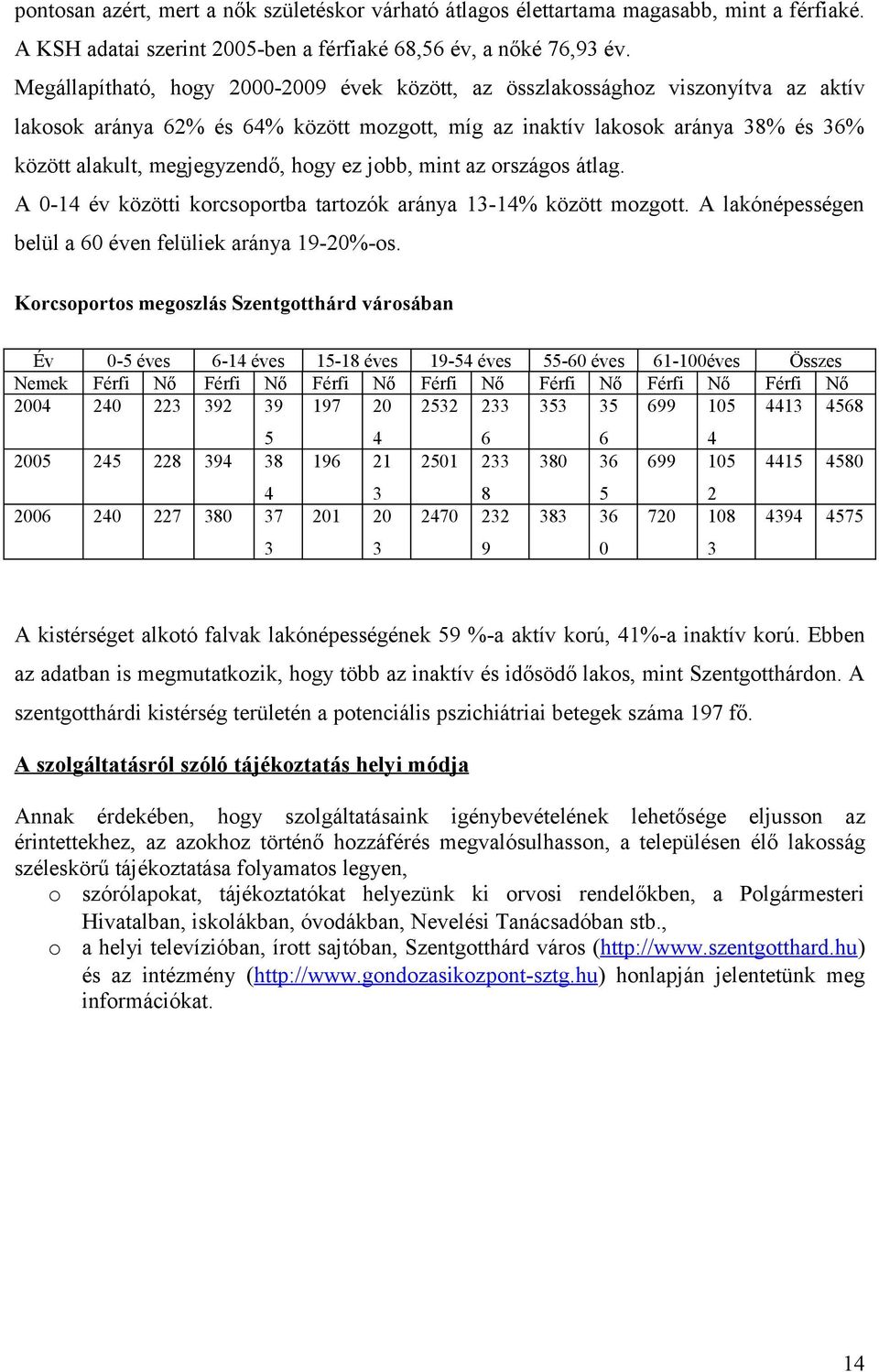 hogy ez jobb, mint az országos átlag. A 0-14 év közötti korcsoportba tartozók aránya 13-14% között mozgott. A lakónépességen belül a 60 éven felüliek aránya 19-20%-os.