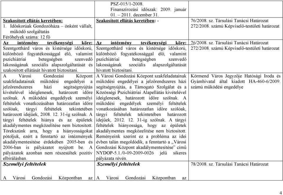 pszichiátriai betegségben szenvedő lakosságának szociális alapszolgáltatását és szakosított ellátását hivatott biztosítani.