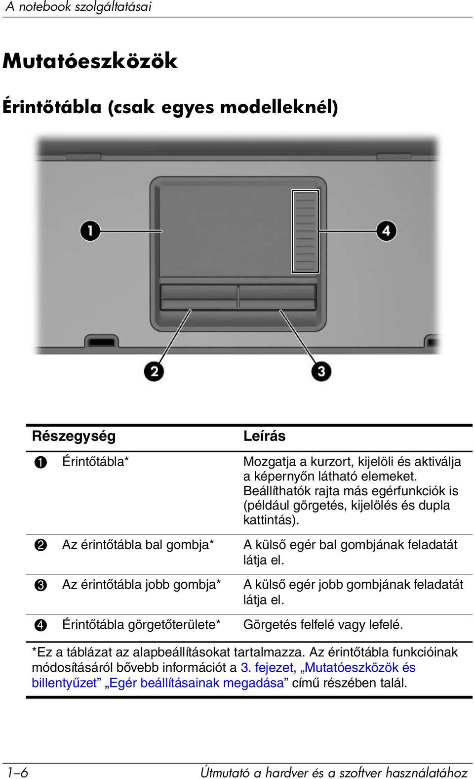 3 Az érintőtábla jobb gombja* A külső egér jobb gombjának feladatát látja el. 4 Érintőtábla görgetőterülete* Görgetés felfelé vagy lefelé.