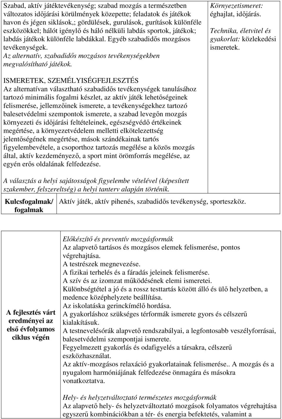 Az alternatív, szabadidős mozgásos tevékenységekben megvalósítható játékok. Környezetismeret: éghajlat, időjárás. Technika, életvitel és gyakorlat: közlekedési ismeretek.