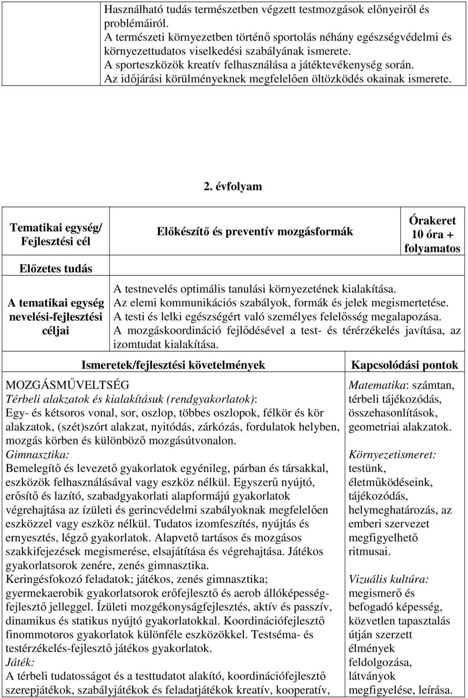 évfolyam Tematikai egység/ Fejlesztési cél Előzetes tudás A tematikai egység nevelési-fejlesztési céljai Előkészítő és preventív mozgásformák Órakeret 10 óra + folyamatos A testnevelés optimális