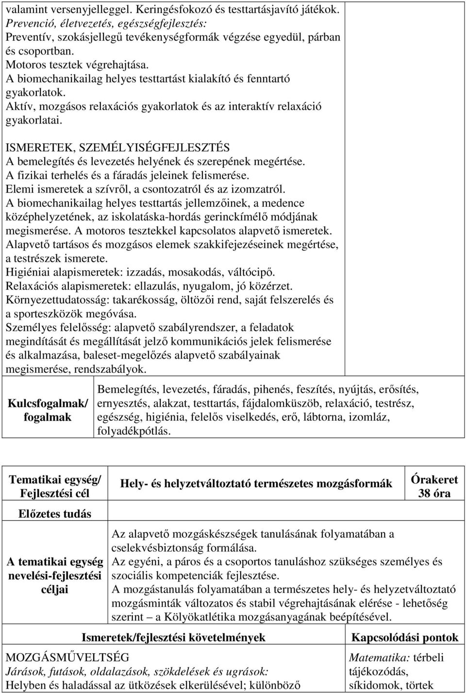 ISMERETEK, SZEMÉLYISÉGFEJLESZTÉS A bemelegítés és levezetés helyének és szerepének megértése. A fizikai terhelés és a fáradás jeleinek felismerése.