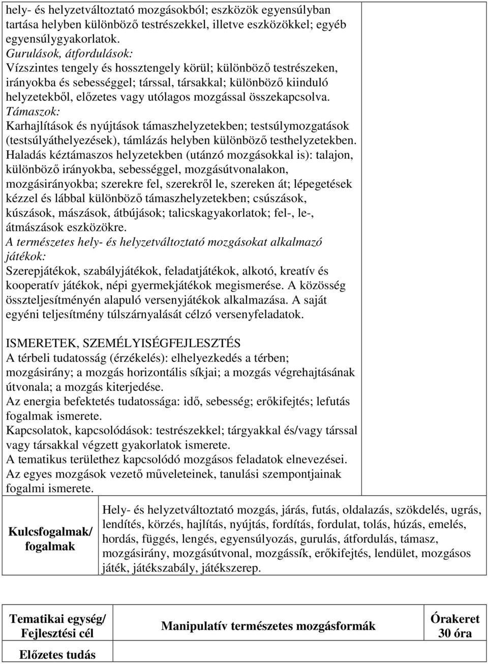 mozgással összekapcsolva. Támaszok: Karhajlítások és nyújtások támaszhelyzetekben; testsúlymozgatások (testsúlyáthelyezések), támlázás helyben különböző testhelyzetekben.