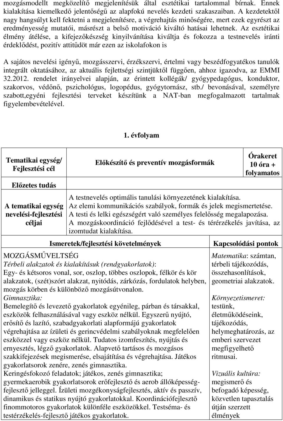 Az esztétikai élmény átélése, a kifejezőkészség kinyilvánítása kiváltja és fokozza a testnevelés iránti érdeklődést, pozitív attitűdöt már ezen az iskolafokon is A sajátos nevelési igényű,