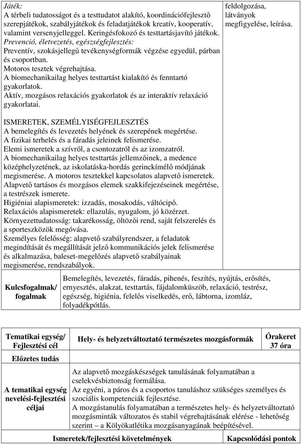 A biomechanikailag helyes testtartást kialakító és fenntartó gyakorlatok. Aktív, mozgásos relaxációs gyakorlatok és az interaktív relaxáció gyakorlatai.