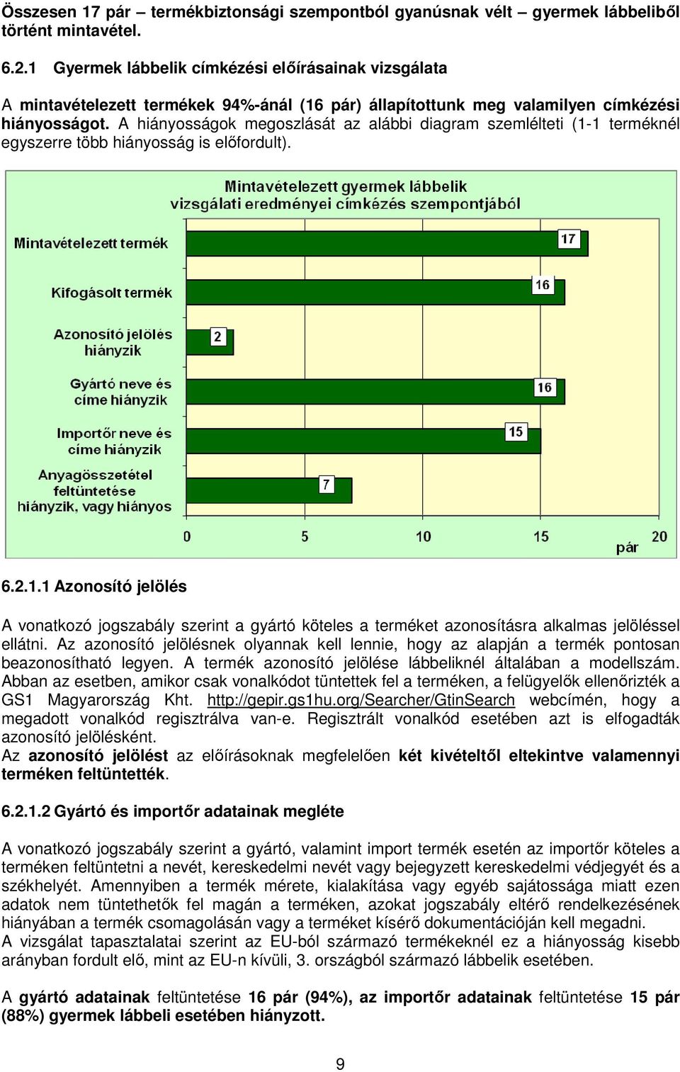 A hiányosságok megoszlását az alábbi diagram szemlélteti (1-1 terméknél egyszerre több hiányosság is előfordult). 6.2.1.1 Azonosító jelölés A vonatkozó jogszabály szerint a gyártó köteles a terméket azonosításra alkalmas jelöléssel ellátni.