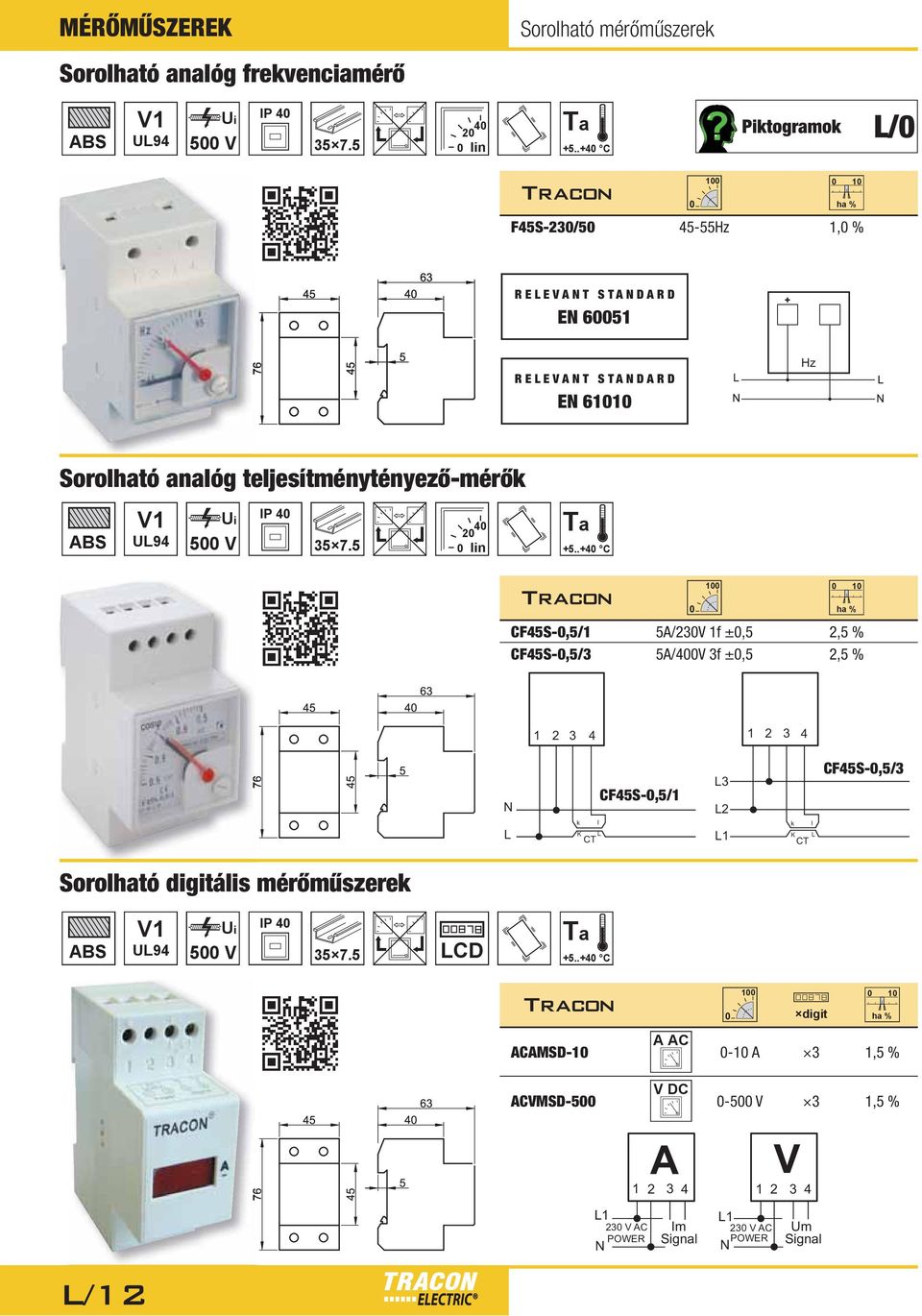 .+4 C 1 CF45S-,5/1 5/23V 1f ±,5 2,5 % CF45S-,5/3 5/4V 3f ±,5 2,5 % 1 2 3 4 1 2 3 4 N L k l K L CT CF45S-,5/1 L3 L2 L1 k l K L CT