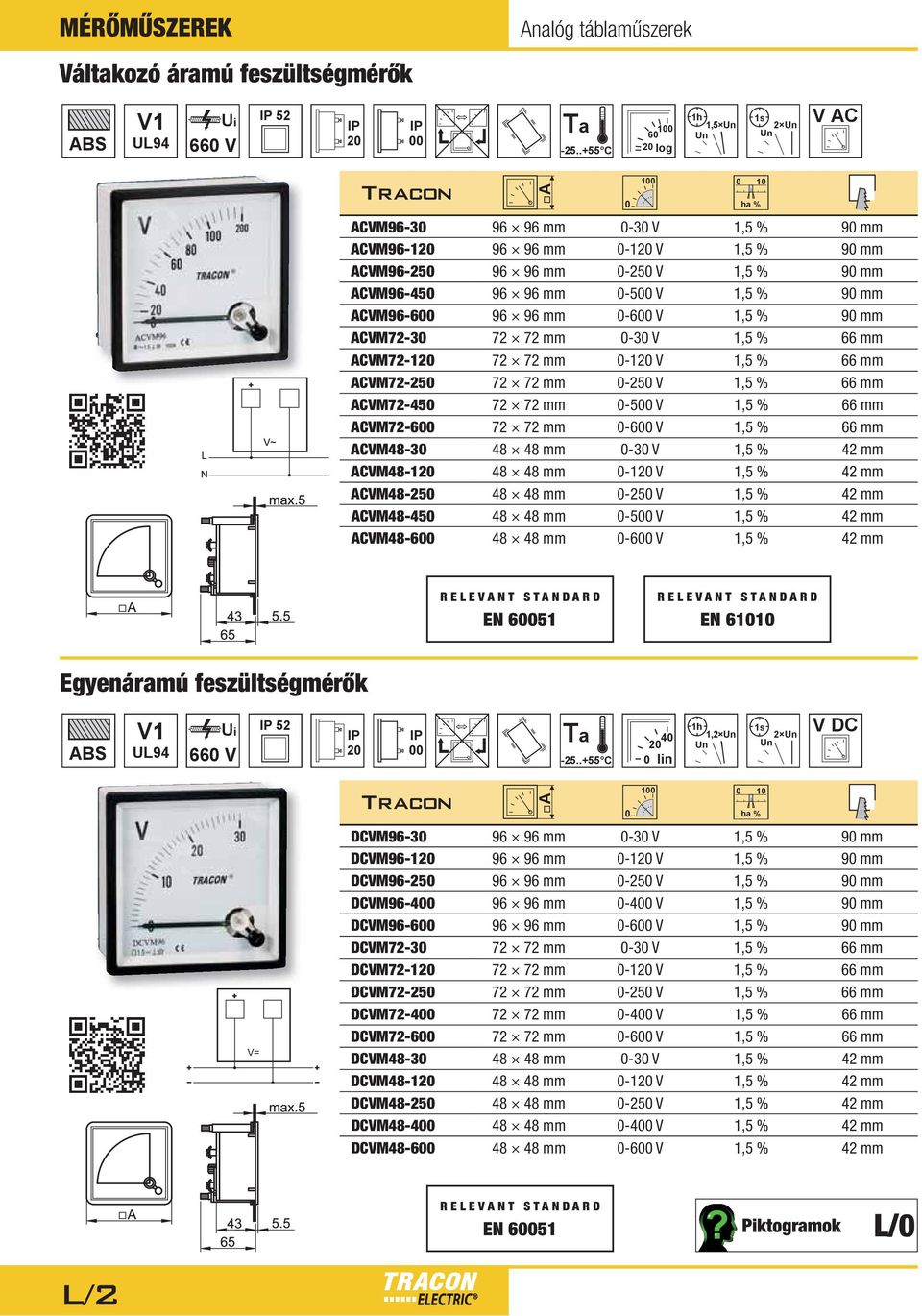 % 66 CVM72-12 72 72-12 V 1,5 % 66 CVM72-25 72 72-25 V 1,5 % 66 CVM72-45 72 72-5 V 1,5 % 66 CVM72-6 72 72-6 V 1,5 % 66 CVM48-3 48 48-3 V 1,5 % 42 CVM48-12 48 48-12 V 1,5 % 42 CVM48-25 48 48-25 V 1,5 %