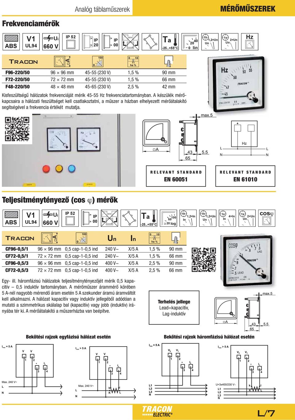 45-55 Hz frekvenciatartoányban. készülék érőkapcsaira a hálózati feszültséget kell csatlakoztatni, a űszer a házban elhelyezett érőátalakító segítségével a frekvencia értékét utatja.