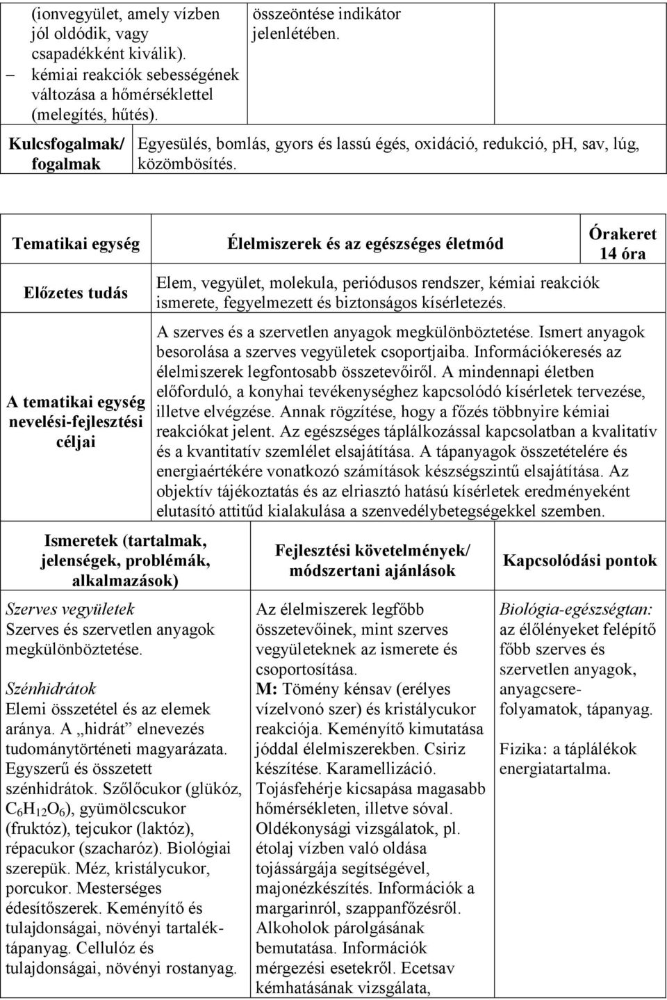 Tematikai egység Előzetes tudás A tematikai egység nevelési-fejlesztési céljai Ismeretek (tartalmak, jelenségek, problémák, alkalmazások) Szerves vegyületek Szerves és szervetlen anyagok