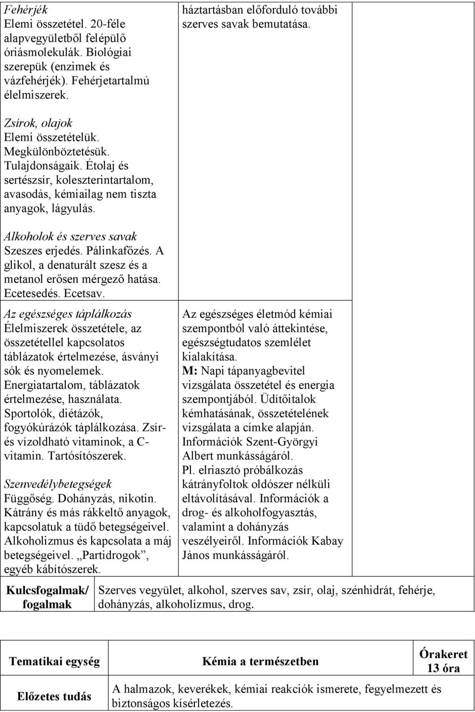 Étolaj és sertészsír, koleszterintartalom, avasodás, kémiailag nem tiszta anyagok, lágyulás. Alkoholok és szerves savak Szeszes erjedés. Pálinkafőzés.