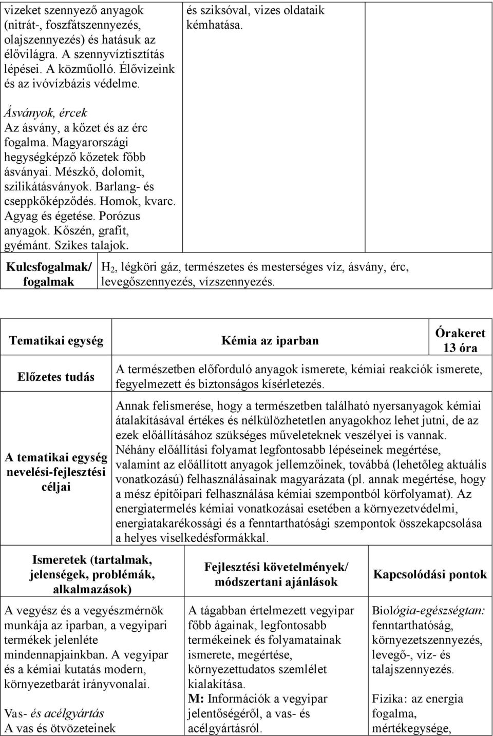 Barlang- és cseppkőképződés. Homok, kvarc. Agyag és égetése. Porózus anyagok. Kőszén, grafit, gyémánt. Szikes talajok.