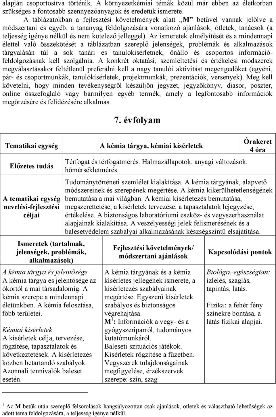 kötelező jelleggel).