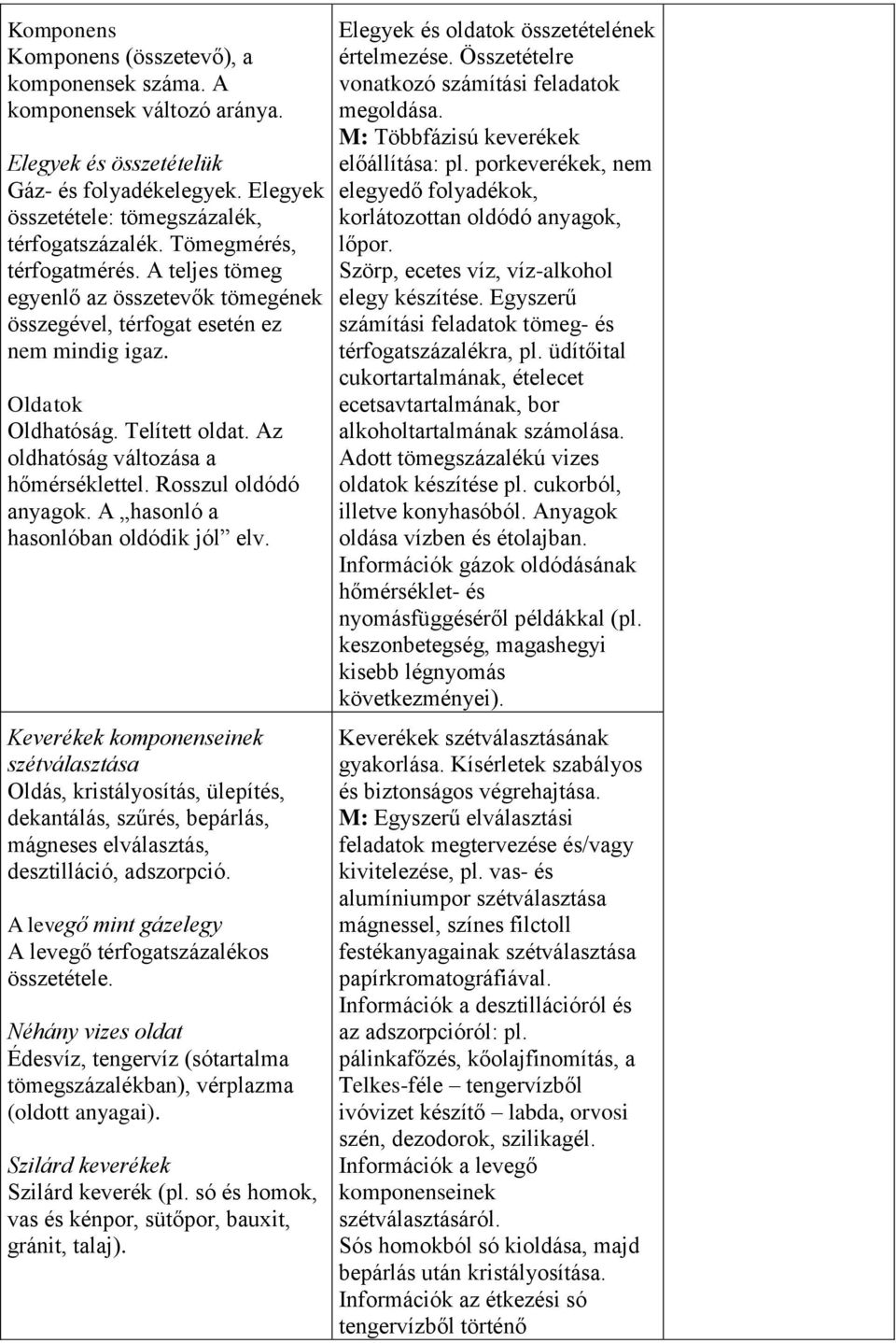 Rosszul oldódó anyagok. A hasonló a hasonlóban oldódik jól elv.