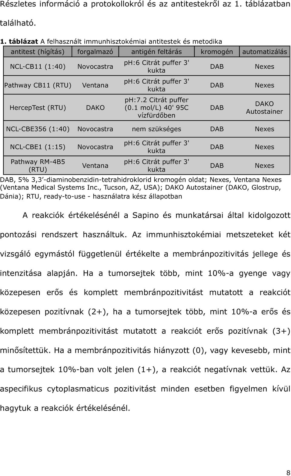 táblázat A felhasznált immunhisztokémiai antitestek és metodika antitest (hígítás) forgalmazó antigén feltárás kromogén automatizálás NCL-CB11 (1:40) Pathway CB11 (RTU) HercepTest (RTU) Novocastra