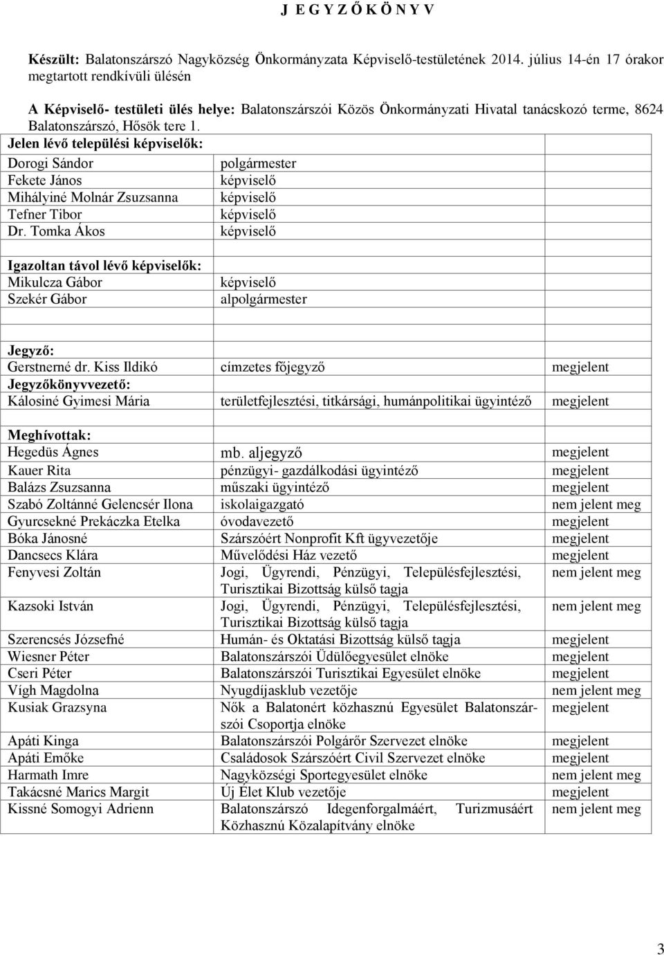 Jelen lévő települési képviselők: Dorogi Sándor polgármester Fekete János képviselő Mihályiné Molnár Zsuzsanna képviselő Tefner Tibor képviselő Dr.