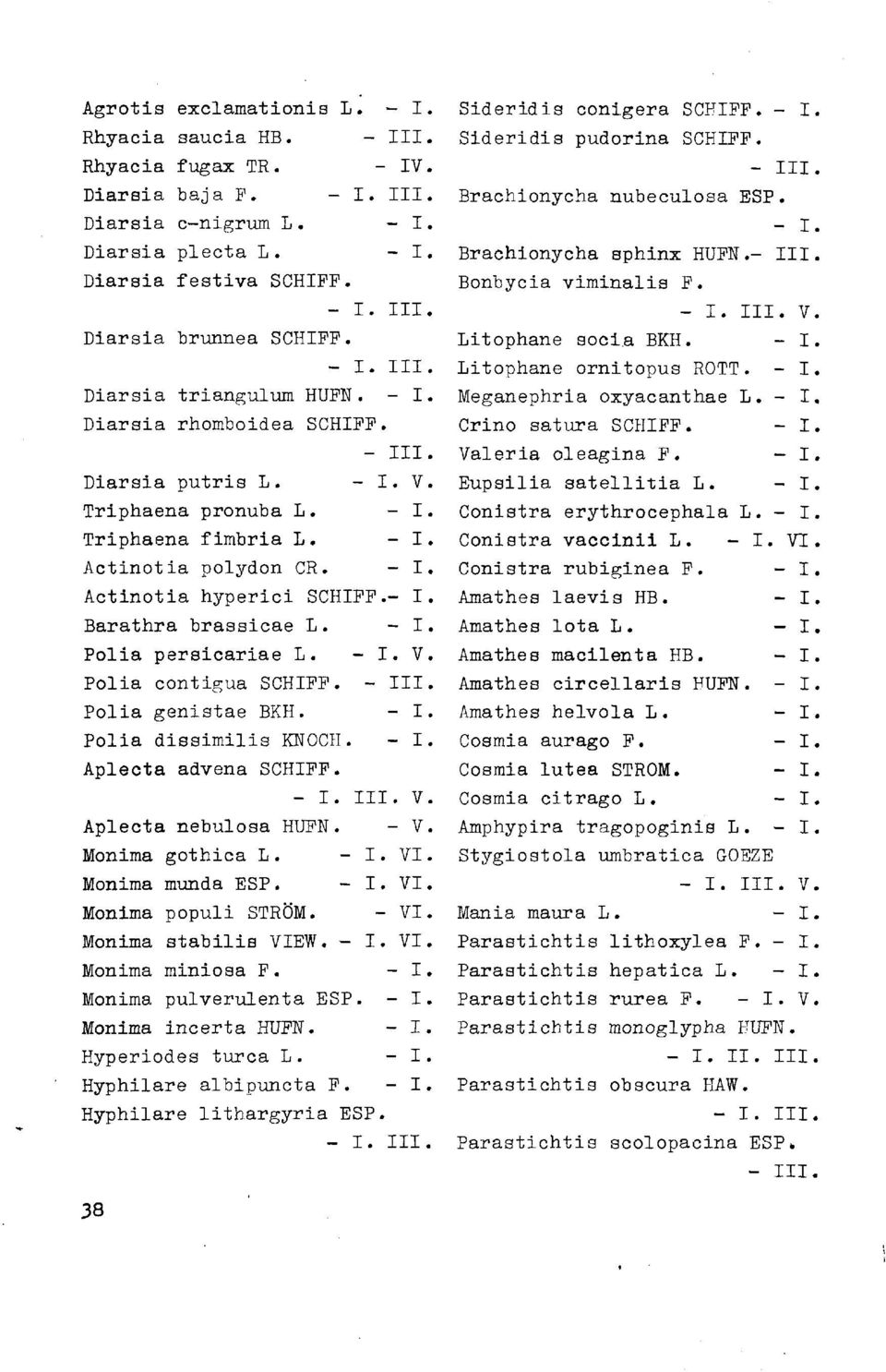II. Polia geniatae BKH.. Polia disaimilia KNOCH.. Aplecta advena SCHIPP.. III. V. Aplecta nebuloaa HUPN. - V. Monima gothica L.. VI. Monima munda ESP.. VI. Monima populi STRÖM. - VI.