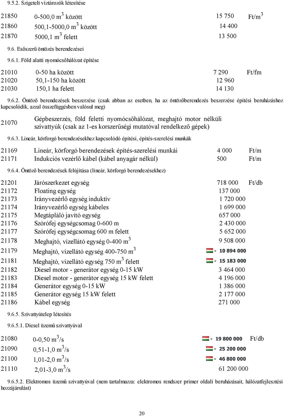 nyomócsőhálózat, meghajtó motor nélküli szivattyúk (csak az 1-es korszerűségi mutatóval rendelkező gépek) 9.6.3.