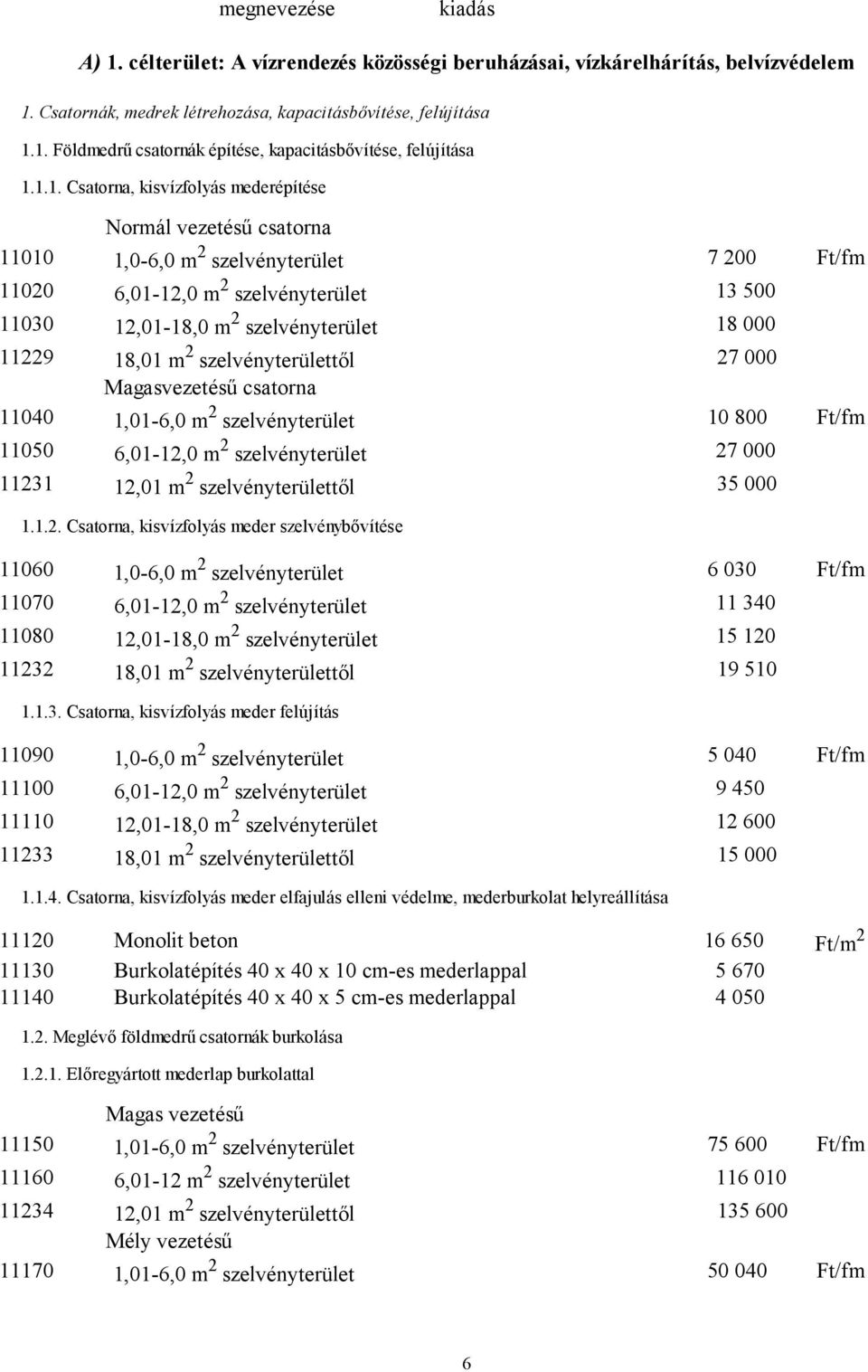 11229 18,01 m 2 szelvényterülettől 27 000 Magasvezetésű csatorna 11040 1,01-6,0 m 2 szelvényterület 10 800 Ft/fm 11050 6,01-12,0 m 2 szelvényterület 27 000 11231 12,01 m 2 szelvényterülettől 35 000 1.