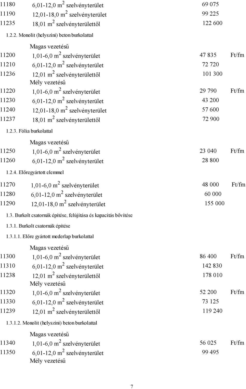 szelvényterület 69 075 11190 12,
