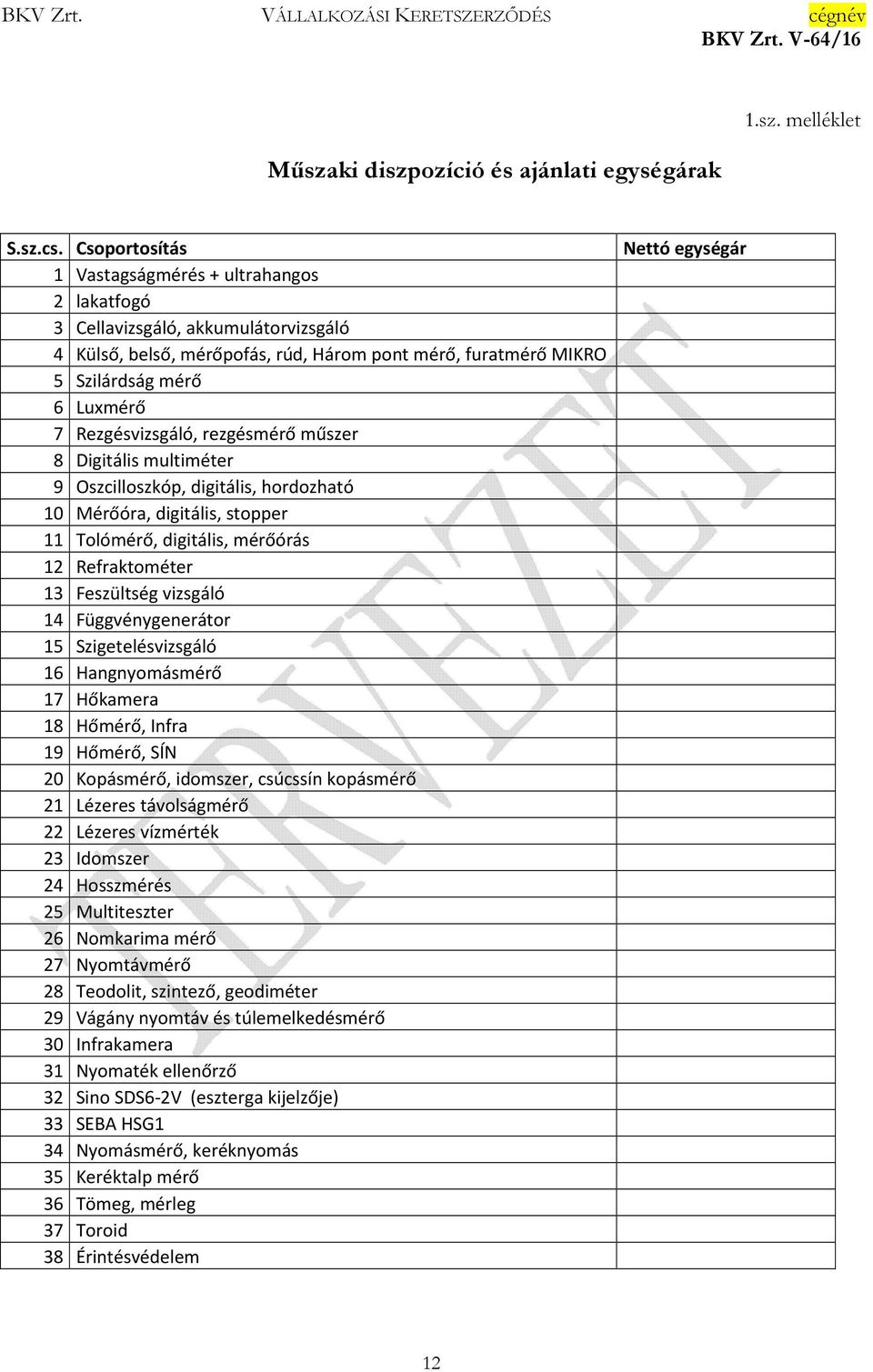 Rezgésvizsgáló, rezgésmérő műszer 8 Digitális multiméter 9 Oszcilloszkóp, digitális, hordozható 10 Mérőóra, digitális, stopper 11 Tolómérő, digitális, mérőórás 12 Refraktométer 13 Feszültség vizsgáló