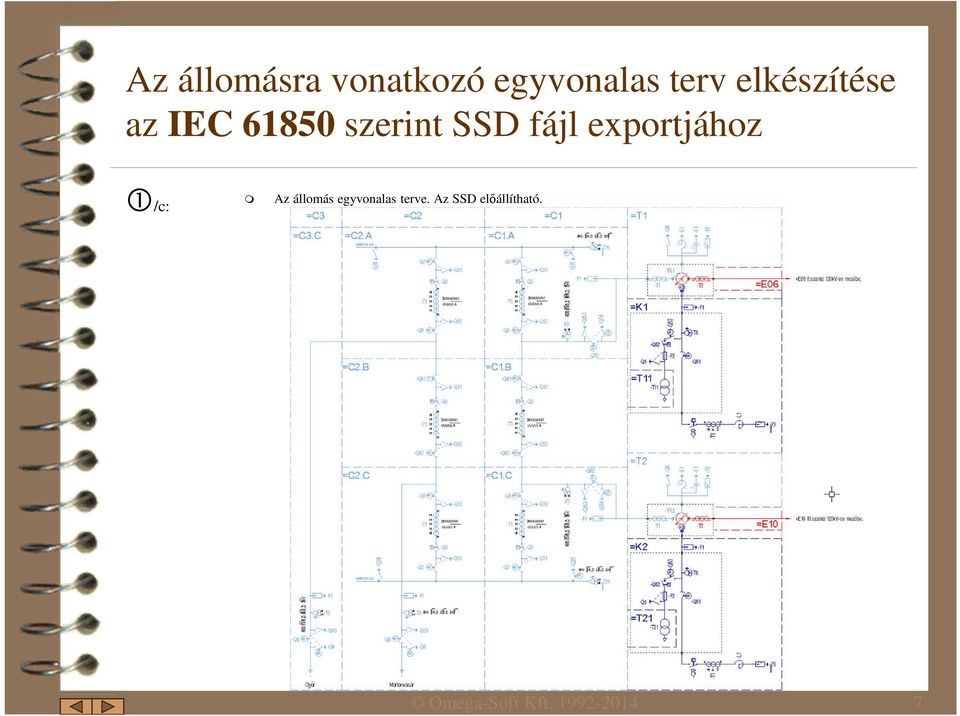 exportjához /c: Az állomás egyvonalas terve.