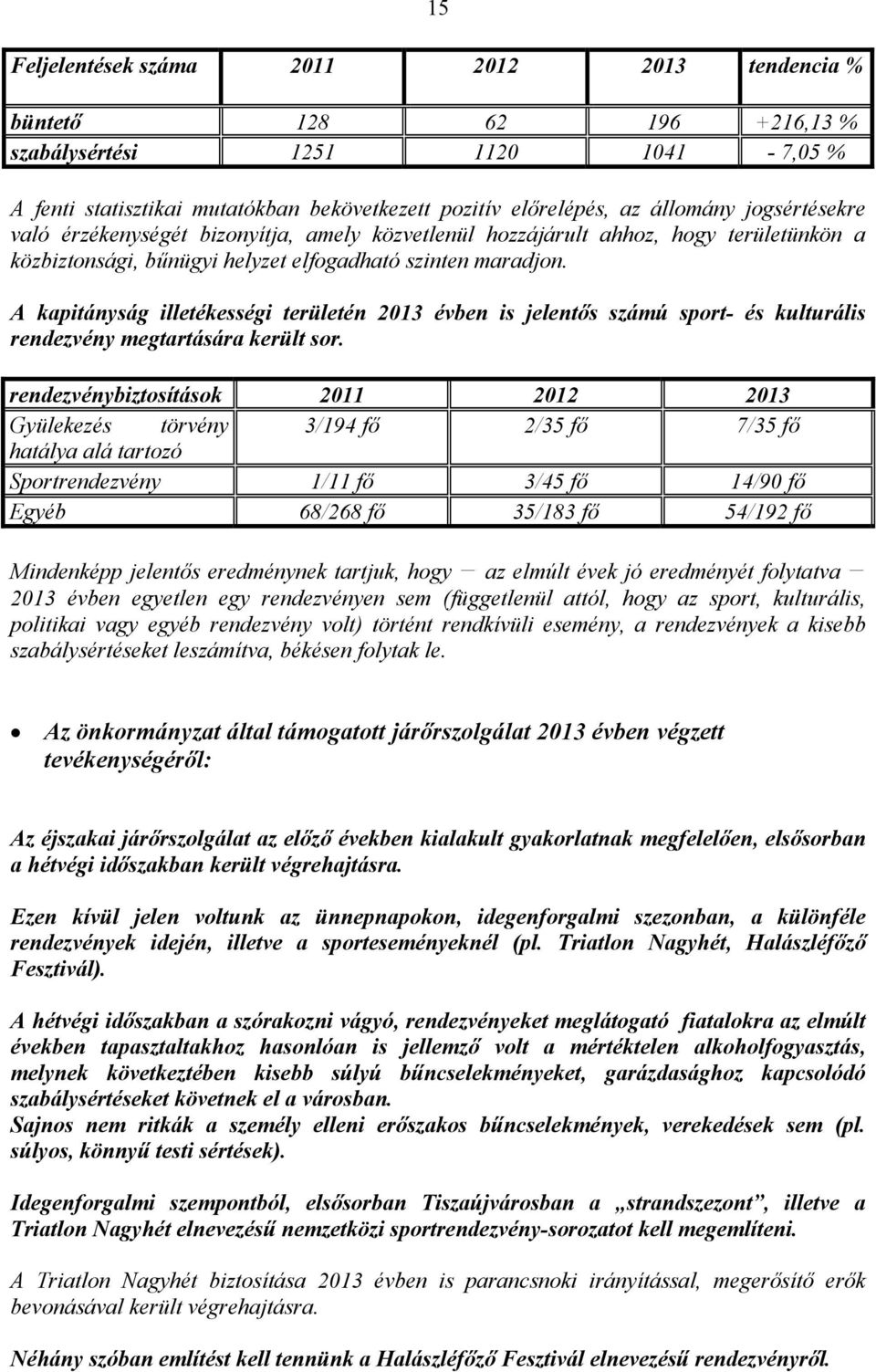 A kapitányság illetékességi területén 2013 évben is jelentős számú sport- és kulturális rendezvény megtartására került sor.