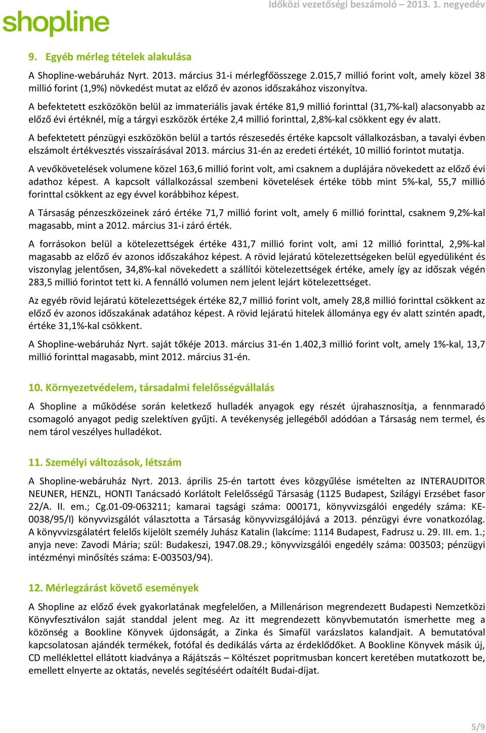 A befektetett eszközökön belül az immateriális javak értéke 81,9 millió forinttal (31,7%-kal) alacsonyabb az előző évi értéknél, míg a tárgyi eszközök értéke 2,4 millió forinttal, 2,8%-kal csökkent