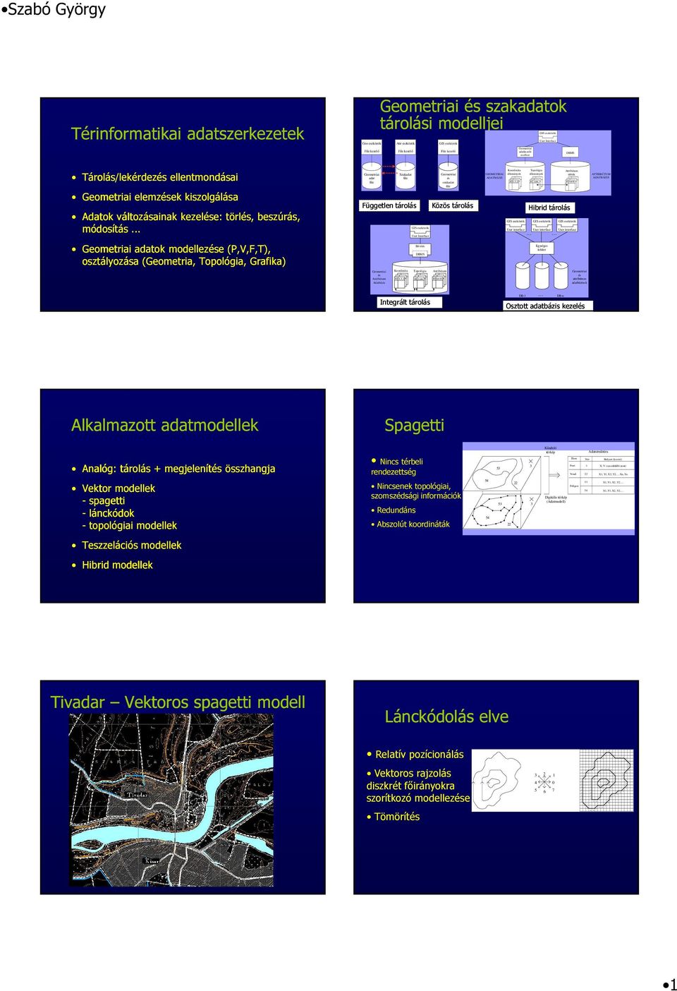 .. adatok modelleze (P,V,F,T), osztályozása (Geometria, Topológia, Grafika) adat Adatbázis Szakadat Független tárolás Koordináta ID X,Y,Z User Interface Bővít DBMS Topológia ID Link szakadat Közös