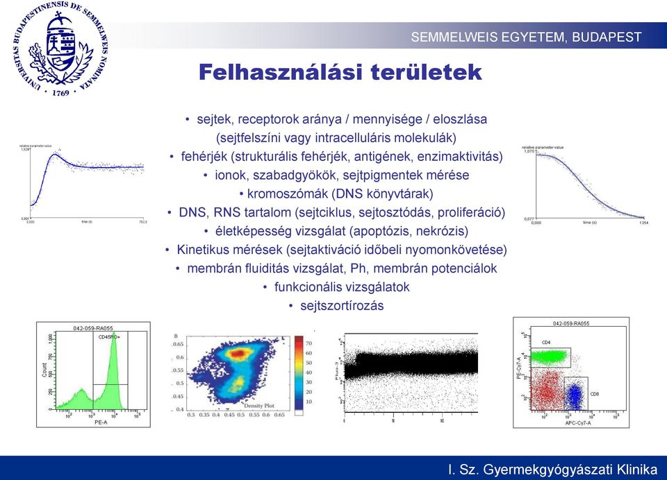 könyvtárak) DNS, RNS tartalom (sejtciklus, sejtosztódás, proliferáció) életképesség vizsgálat (apoptózis, nekrózis) Kinetikus