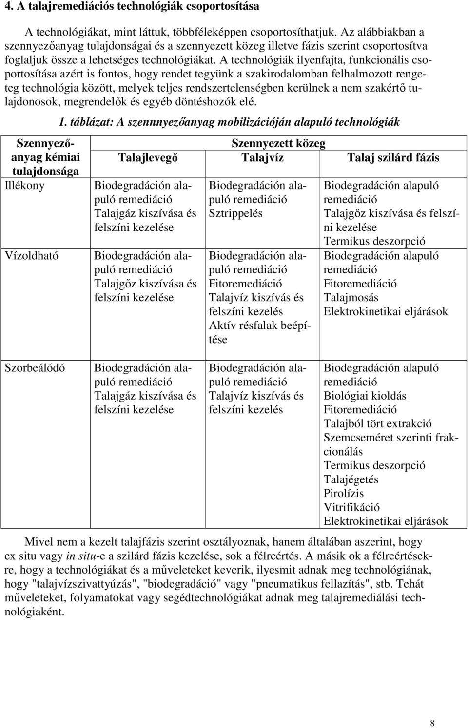 A technológiák ilyenfajta, funkcionális csoportosítása azért is fontos, hogy rendet tegyünk a szakirodalomban felhalmozott rengeteg technológia között, melyek teljes rendszertelenségben kerülnek a