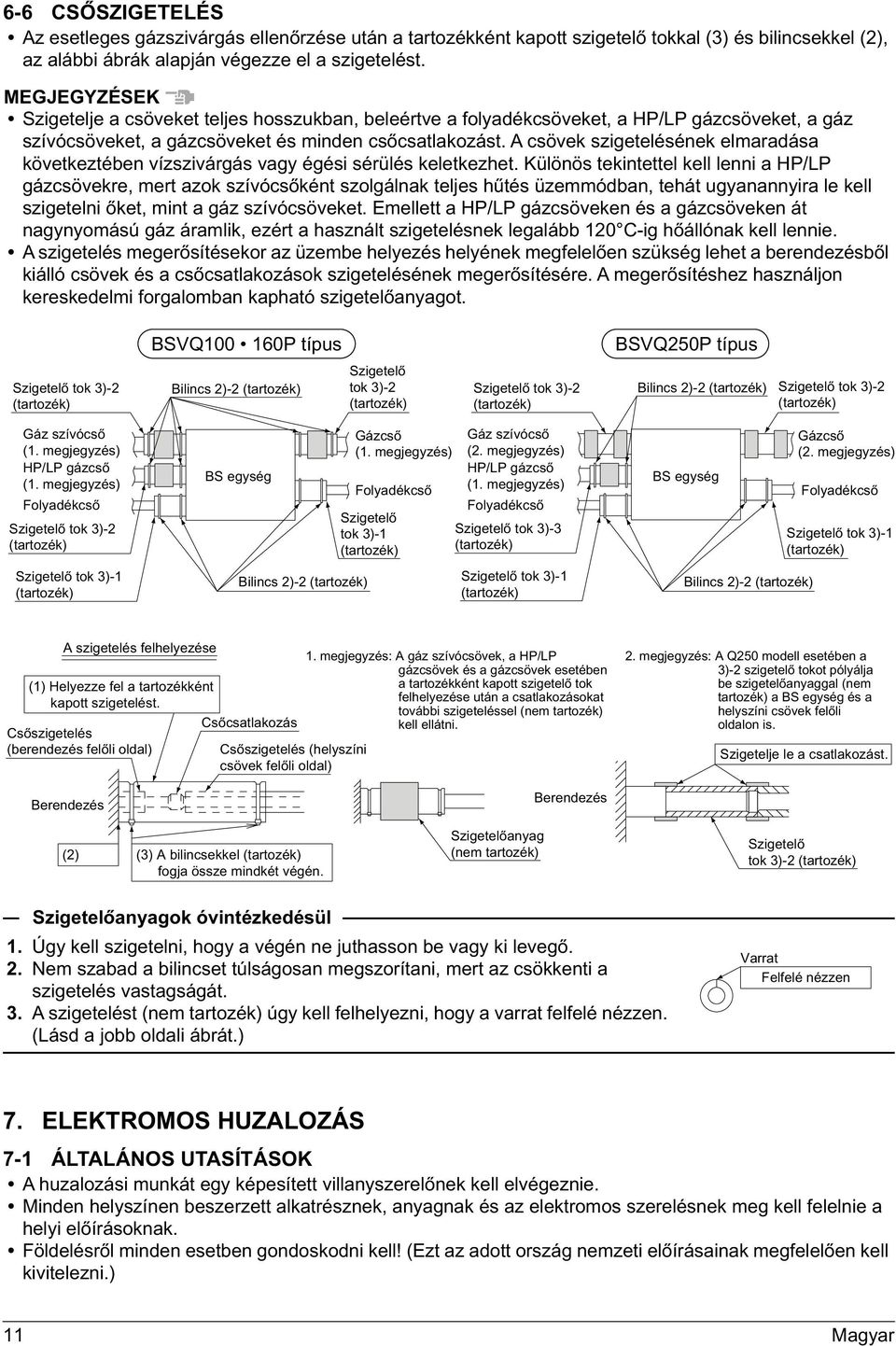 A csövek szigetelésének elmaradása következtében vízszivárgás vagy égési sérülés keletkezhet.
